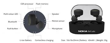 eSense In-Ear Wearable